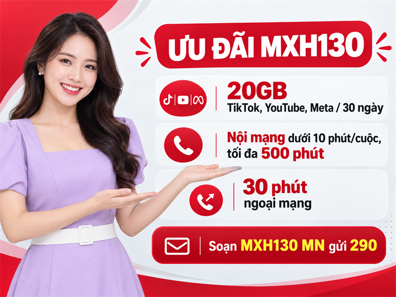 Ưu đãi mạng xã hội, gọi thoại và cú pháp MXH130 MN gửi 290